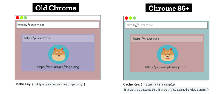 chrome-cache.png