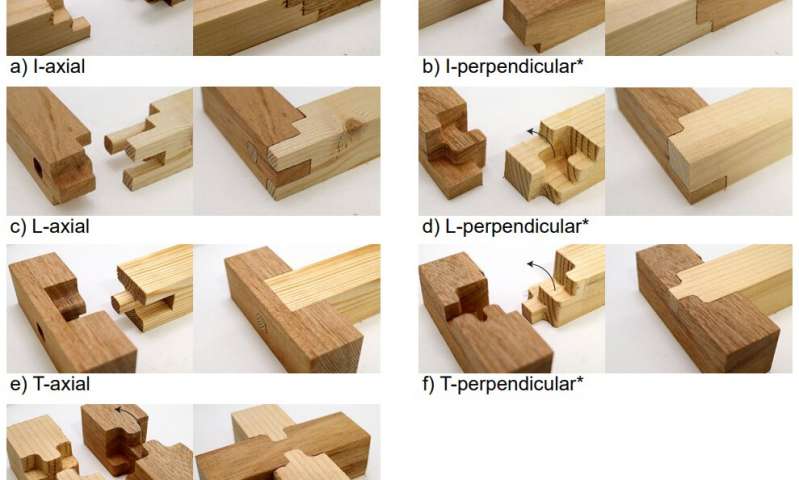 Simple software creates complex wooden joints