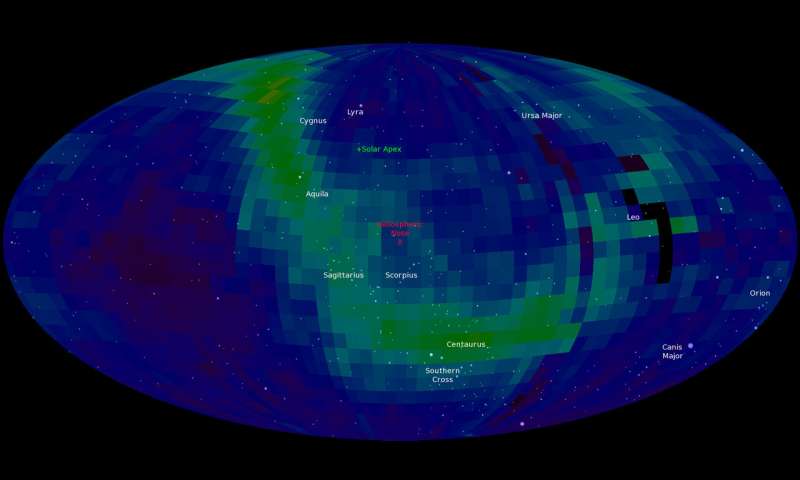 New evidence our neighborhood in space is stuffed with hydrogen