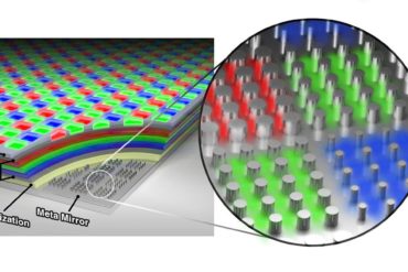 Screens are made up of stacked layers. Adding a reflective metal sheet could make a big difference in manufacturers' ability to pack in the pixels.