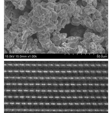 Designing layered oxide materials for sodium-ion batteries