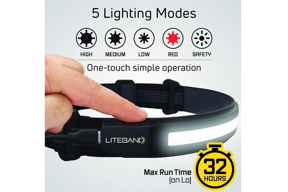 Liteband ACTIV 520 Wide-Beam LED Headlamp