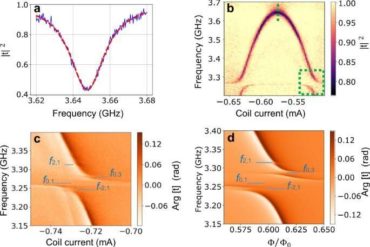 A photonic crystal coupled to a transmission line via an artificial atom