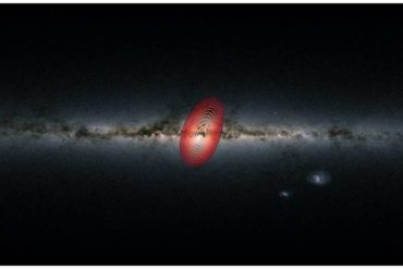 Astronomers discover new "fossil galaxy" buried deep within the Milky Way