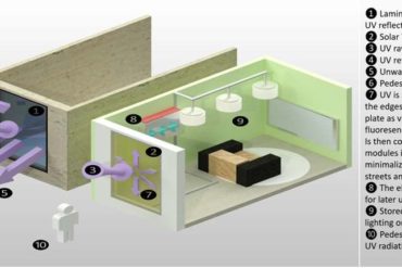 Invention lets rotting veggies make a greener world