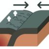 artist's rendering of two tectonic plates colliding at a subduction zone