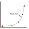 Making a case for organic Rankine cycles in waste heat recovery