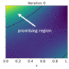 Researchers develop machine-learning optimizer to slash product design costs