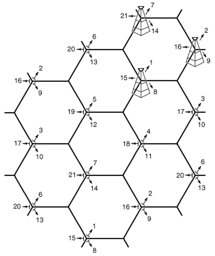 A diagram of a cellular network
