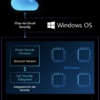 microsoft-pluton-security-processor.png