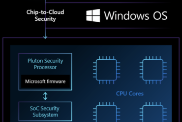 microsoft-pluton-security-processor.png