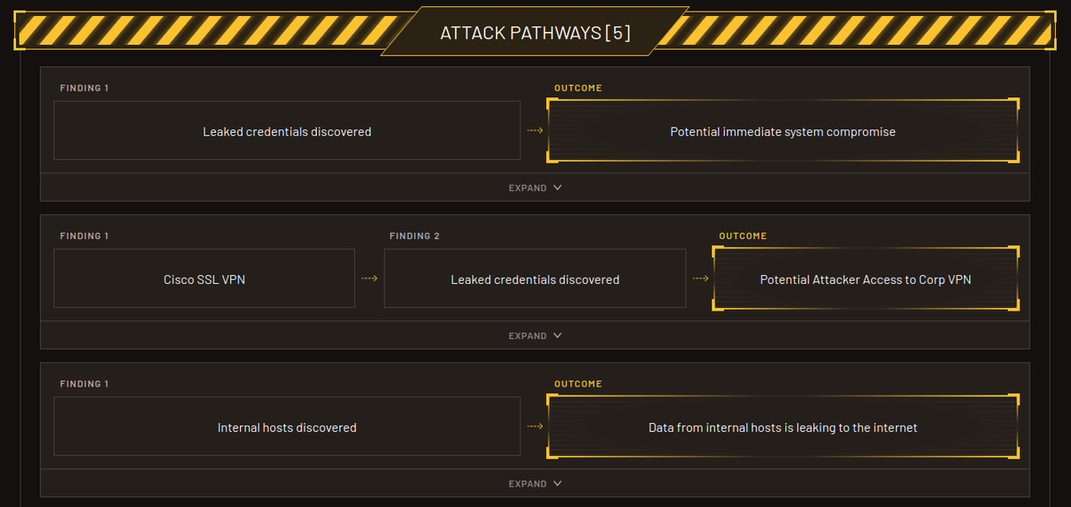 orbital-attack-pathways.png
