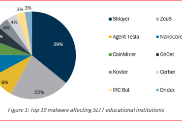 k12-alert-malware.png