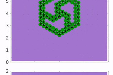 Pitt Engineers Build Chemically Driven Wheels That “Morph” Into Gears to Perform Mechanical Work