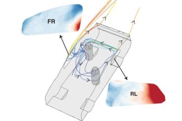 Research reveals how airflow inside a car may affect COVID-19 transmission risk