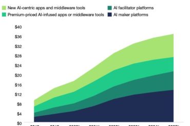 global-ai-software-mkt-by-segment.jpg