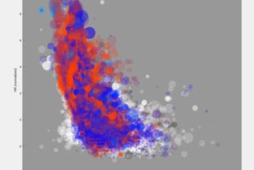 A smart ring shows it's possible to detect fever before you feel it