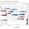 Research confirms increase in river flooding and droughts in U.S., Canada