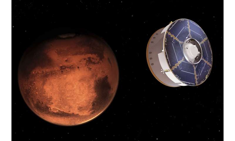 Next stop Mars: 3 spacecraft arriving in quick succession