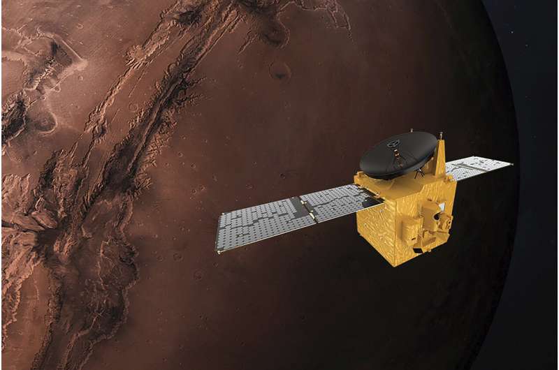 Next stop Mars: 3 spacecraft arriving in quick succession