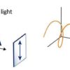 A new hands-off probe uses light to explore electron behavior in a topological insulator