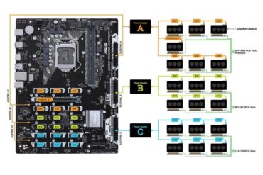 Asus B250 Mining Expert