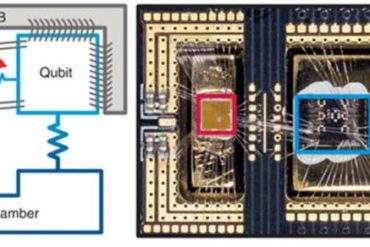 Pioneering quantum hardware allows for controlling up to thousands of qubits at cryogenic temperatures