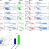 Scalable representation of time in the hippocampus