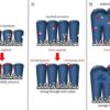 Silicon anode structure generates new potential for lithium-ion batteries