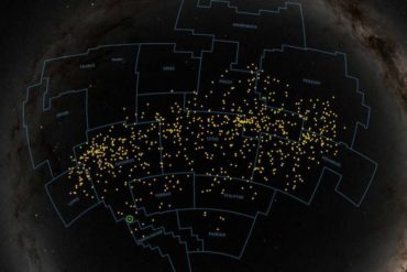 NASA's TESS discovers new worlds in a river of young stars