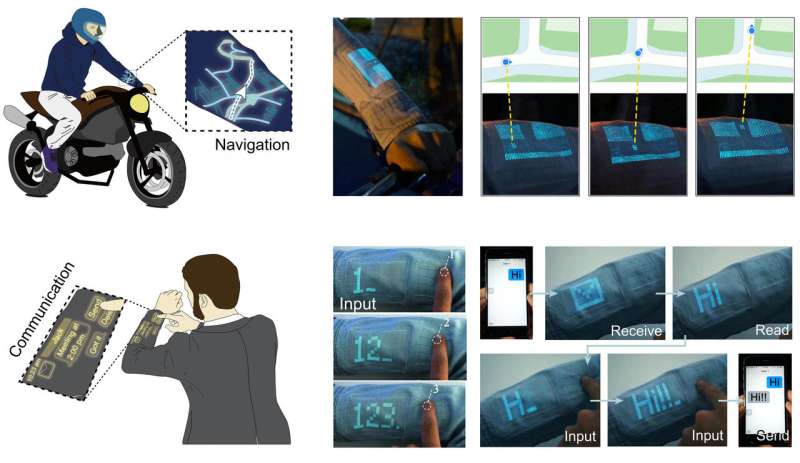 A scarf that speaks? Scientists develop message display fabric