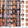 MeInGame: A deep learning method to create videogame characters that look like real people