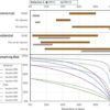 Indoors, outdoors, 6 feet apart? Transmission risk of airborne viruses can be quantified