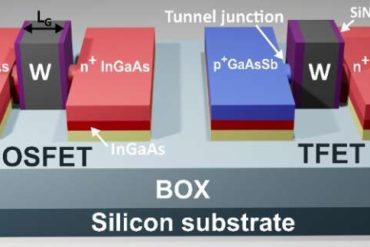 Researchers create a hybrid technology that combines III-V tunnel FETs and MOSFETs