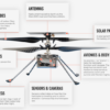 1600px-anatomy-of-the-mars-helicopter.png