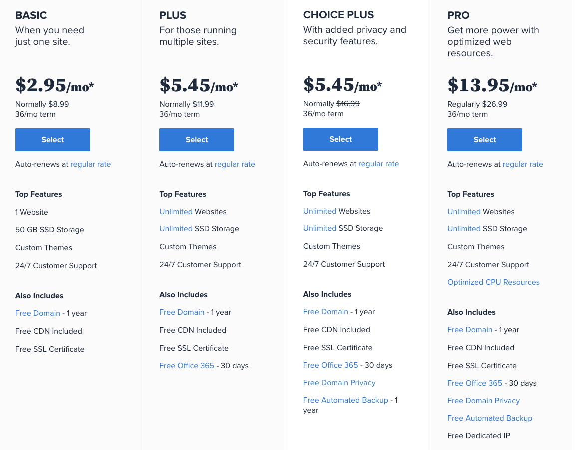 shared-web-hosting-plans-fast-secure-shared-hosting-bluehost-2021-04-24-19-03-38.png