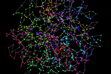 A diagram of colored dots with lines connecting them