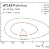 Deeper insight into Higgs boson production using W bosons