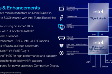 intel-tiger-lake-h-features.png