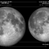 A comparison showing a larger moon and a smaller moon with a 12% difference in size.