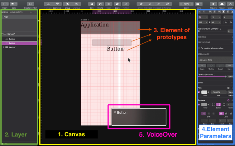 Screen shot displays a left panel to navigate layers, a middle canvas workspace with elements on a mobile layout, a right panel for manipulating element parameters. VoiceOver's visual caption panel floats over the canvas indicating a button is selected.