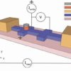 A more robust memory device for AI systems