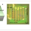 Control over water friction with 2D materials points to 'smart membranes'