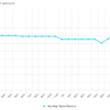 nbn-home-ultrafast-speeds-feb.png