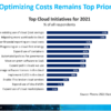 flexera-optimizing-cloud-costs.png