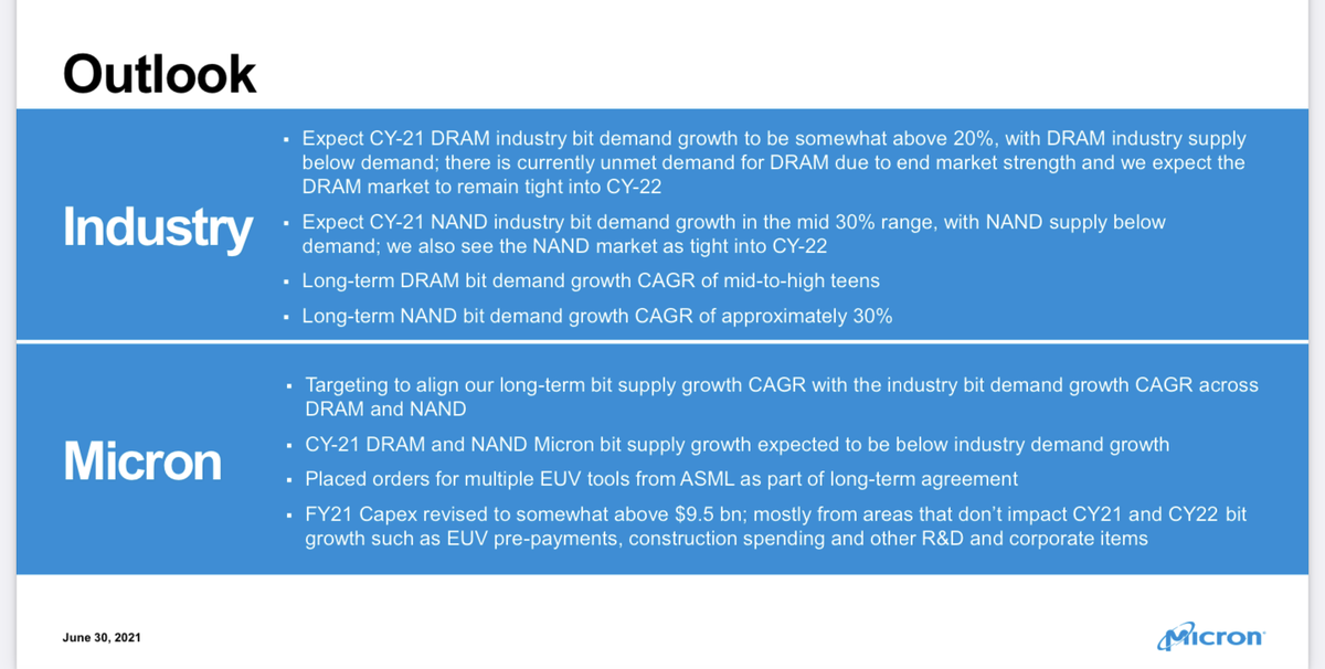 micron-fyq3-2021-commentary.png