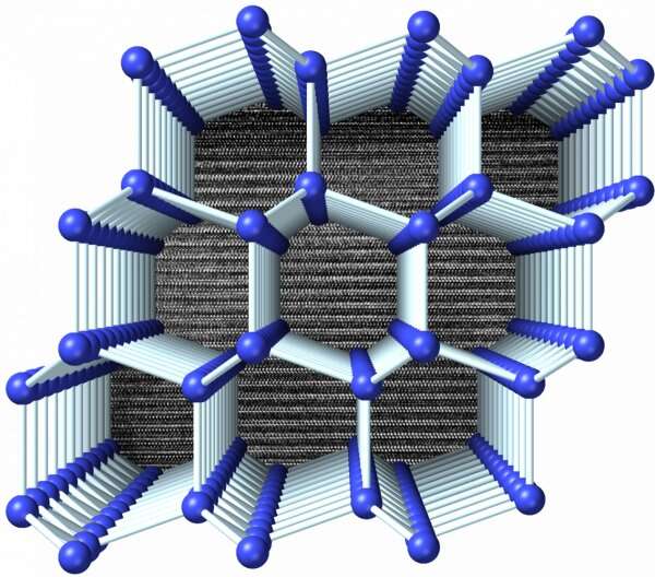 New form of silicon could enable next-gen electronic and energy devices
