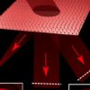 New type of metasurface allows unprecedented laser control