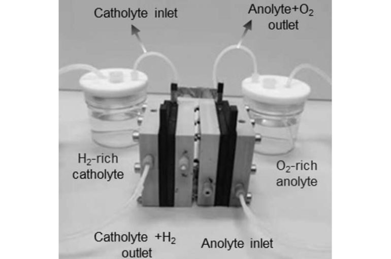 Chemists at University of Amsterdam develop novel electrolyser for hydrogen production