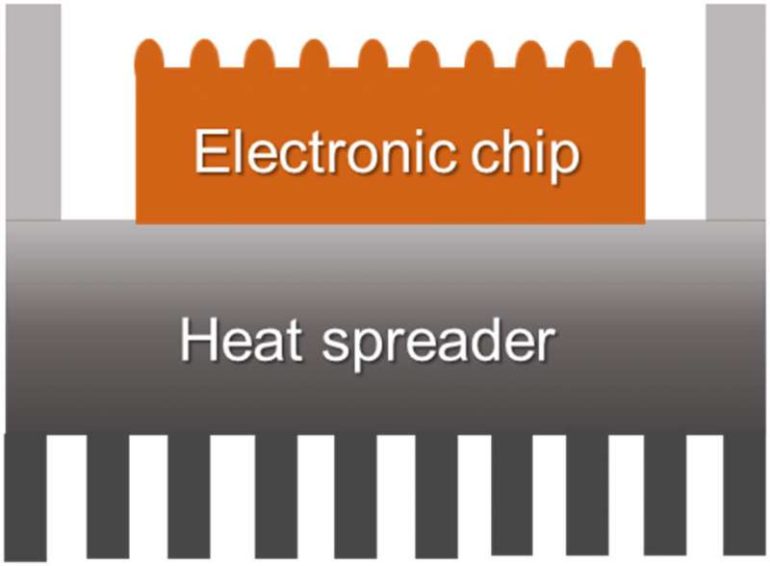 Novel heat-management material keeps computers running cool